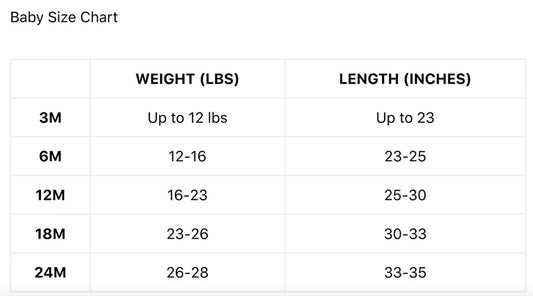 Baby Size Chart